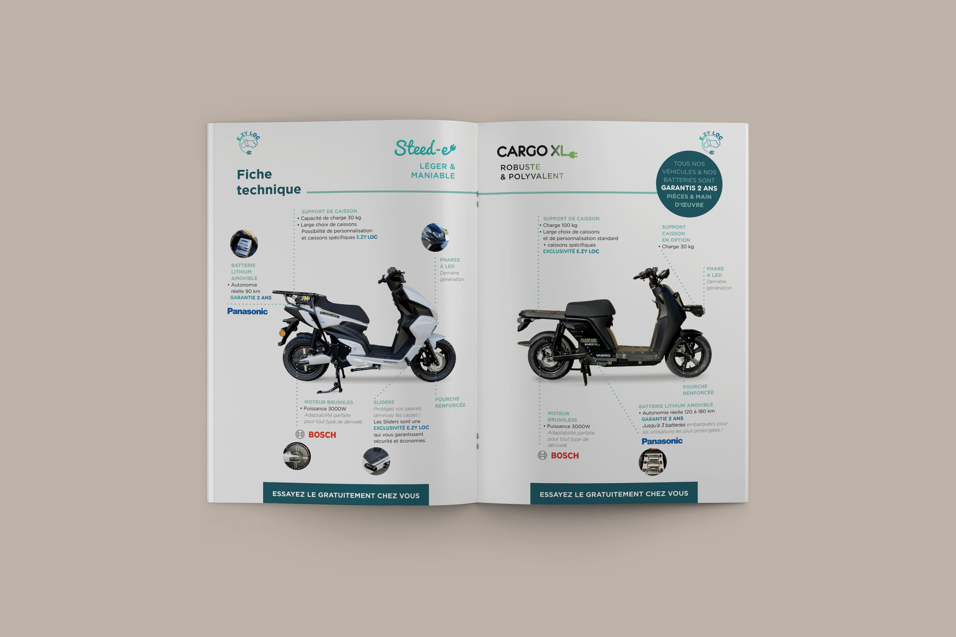 Brochures et supports prints E.ZY LOC